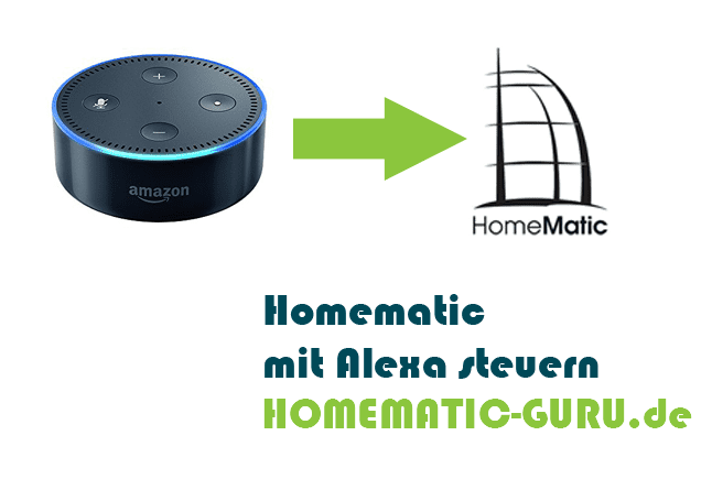 Homematic Mit Alexa Steuern Ohne Cloud