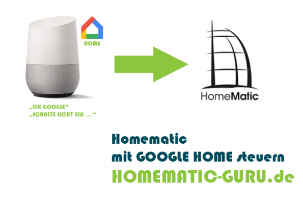 Homematic Google Home