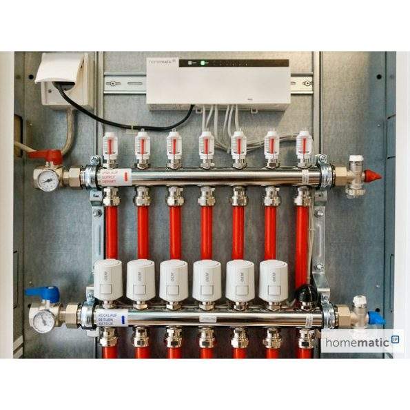 Homematic IP HMIP-FAL230-C6 Anwendungsbeispiel